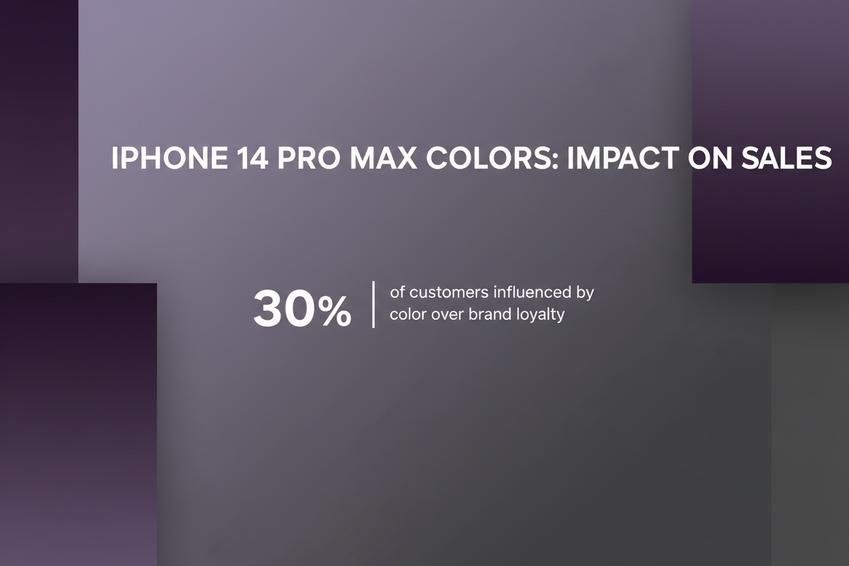 iPhone 14 Pro Max Colors Guide: Which Shade Should You Pick?