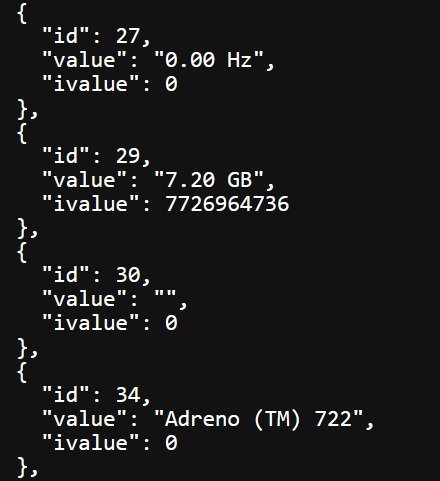 Honor 600 benchmark leak points to Snapdragon 7 Gen 4, 8GB RAM, and possible IP68/IP69 protection