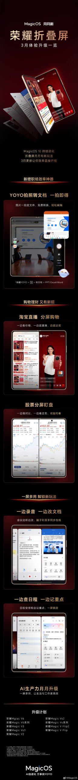 Honor rolls out March MagicOS update for foldables with document capture and split-screen stock tools