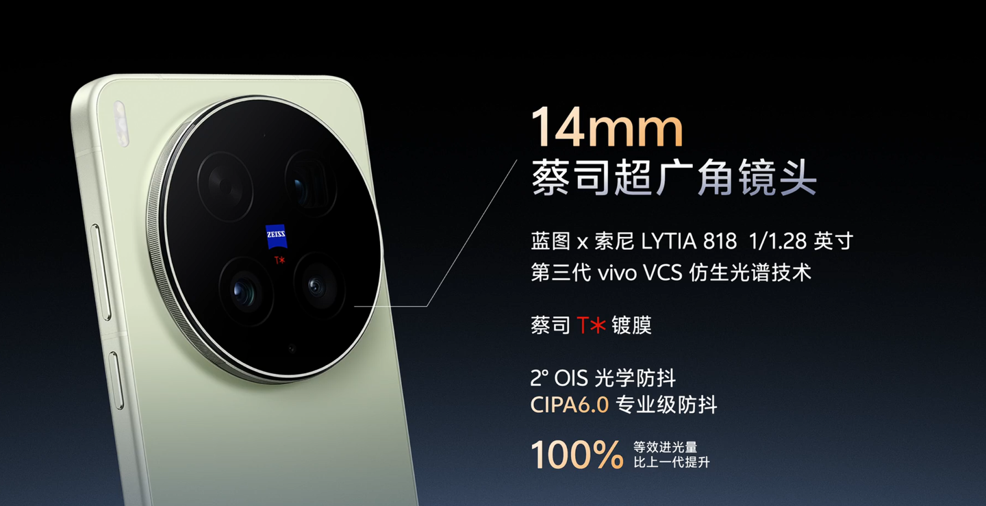 vivo details the X300 Ultra camera system with a 200MP Sony LYTIA 901 main sensor and a larger HP0 telephoto