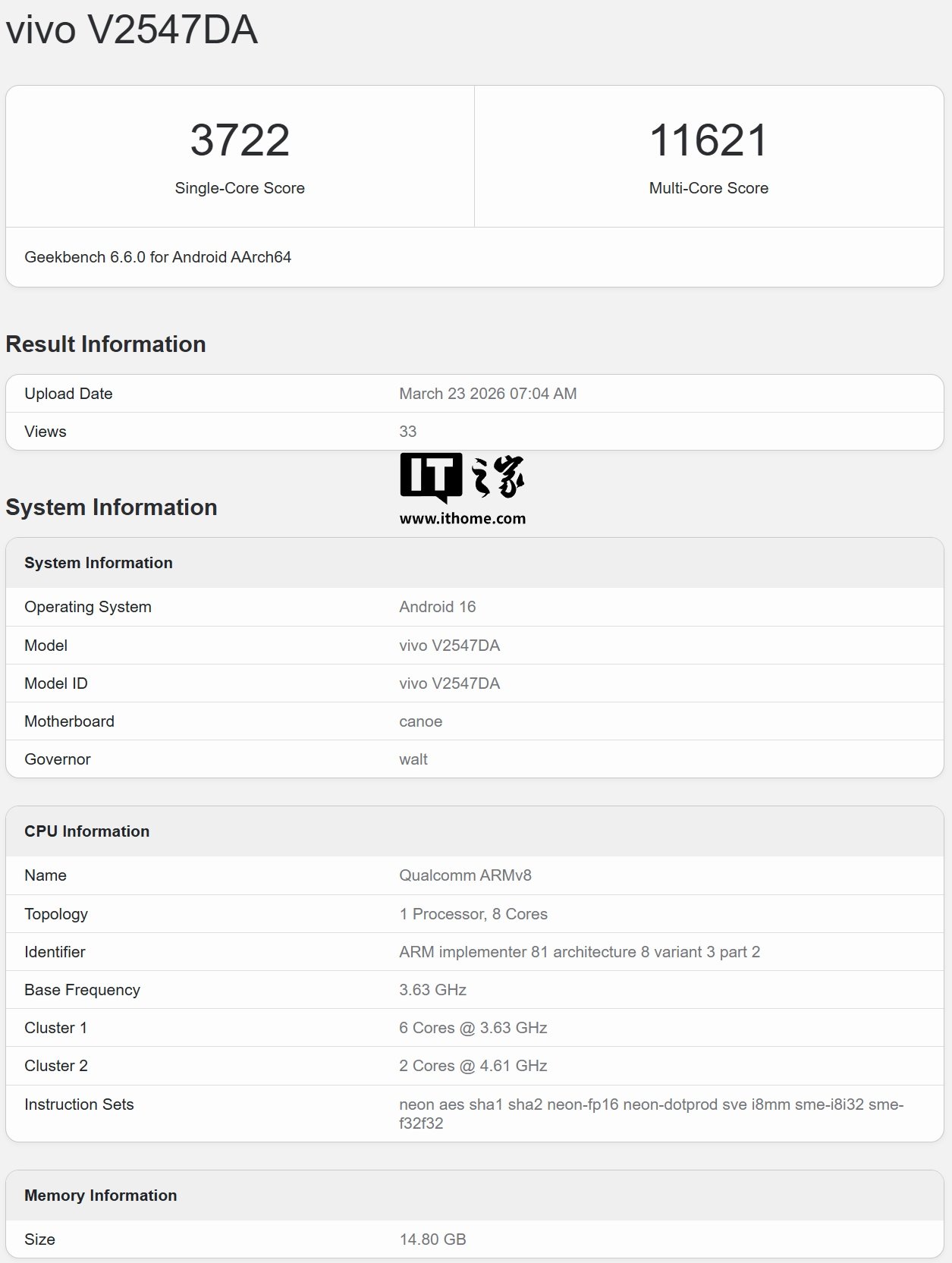 vivo X300 Ultra benchmark leak shows Snapdragon 8 Elite Gen 5, 16GB RAM, and an aggressive camera setup