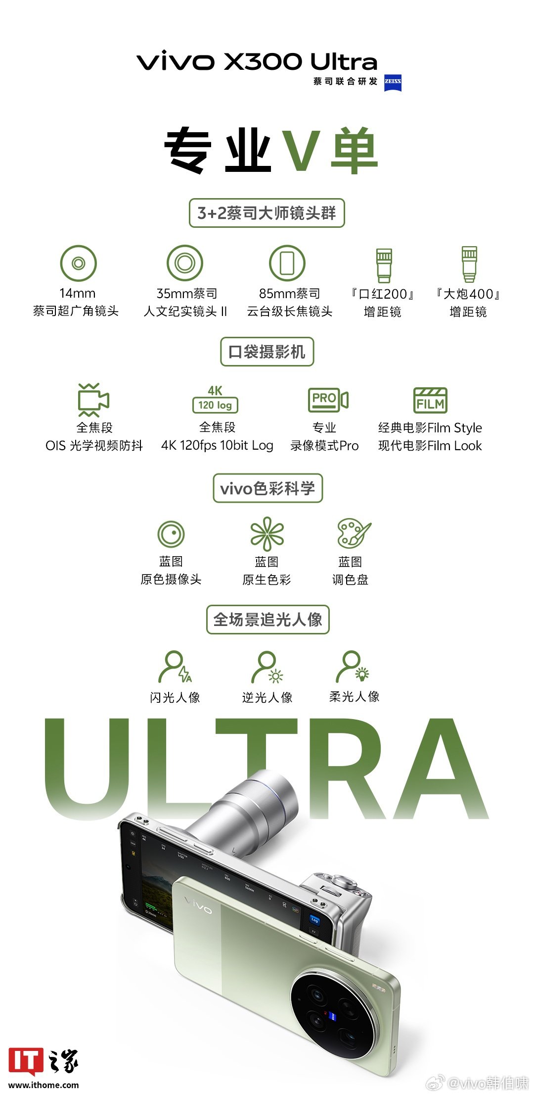 vivo X300s and X300 Ultra specs recap points to a camera-first flagship pair ahead of launch