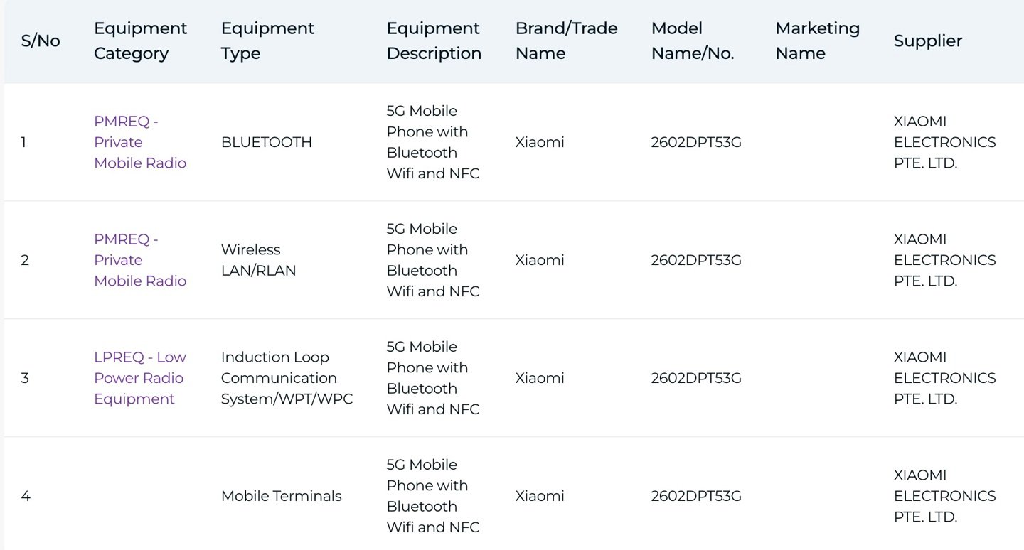 Xiaomi 17T series clears Singapore IMDA, with Dimensity 8500 and 9500 chips rumored