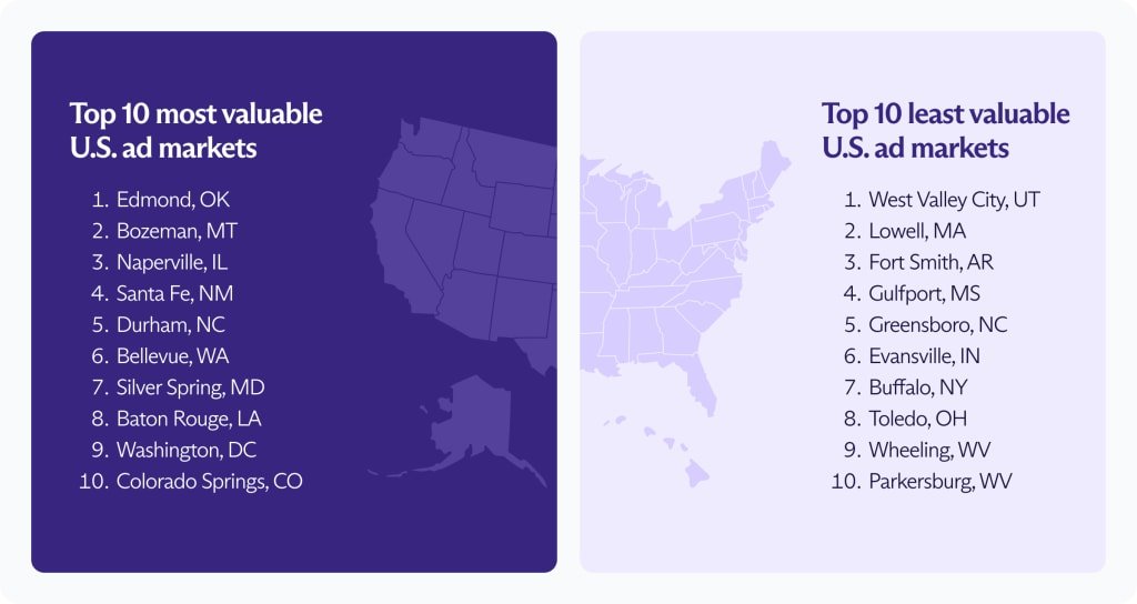 Proton report says Google values the average US user at $1,605 a year in ad revenue