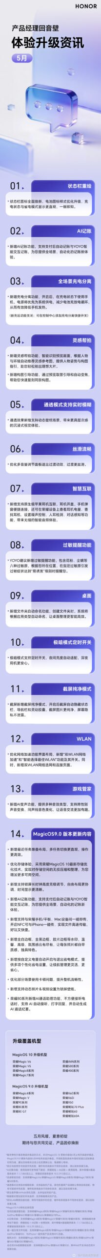 Honor Details May MagicOS Updates With AI Bookkeeping, Refreshed Status Icons, and Charging Separation
