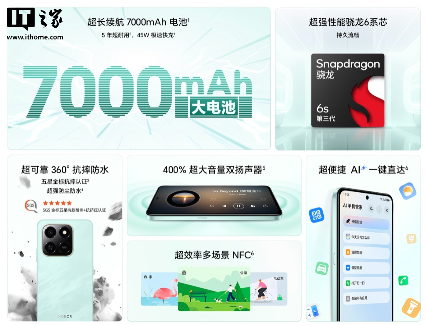 Honor Play 80 Pro launches with Snapdragon 6s Gen 3, a 7000mAh battery, and pricing from 1,899 yuan