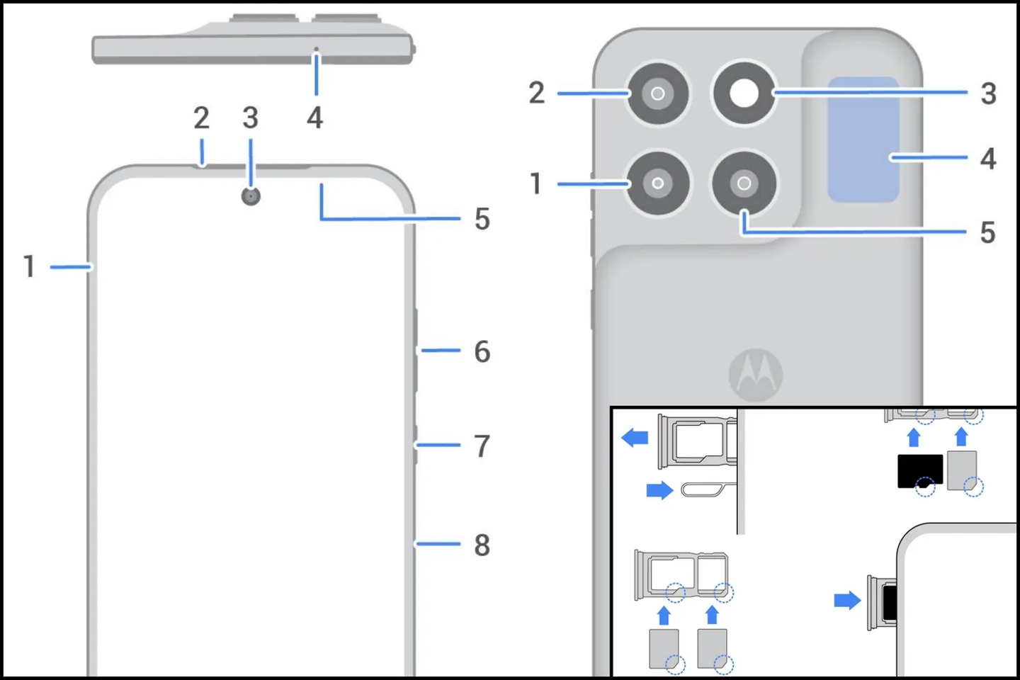 Motorola Moto G87 Surfaces on Official Support Pages Ahead of Launch