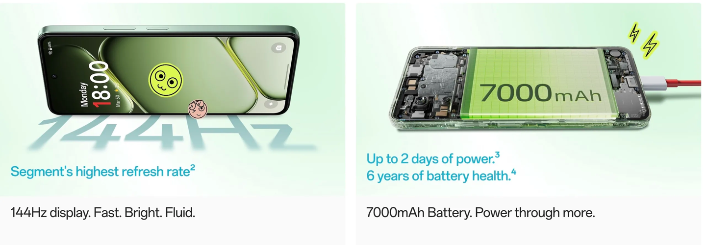 OnePlus Nord CE6 Lite set for May 7 launch overseas with a Dimensity 7400 Apex chip and 7000mAh battery