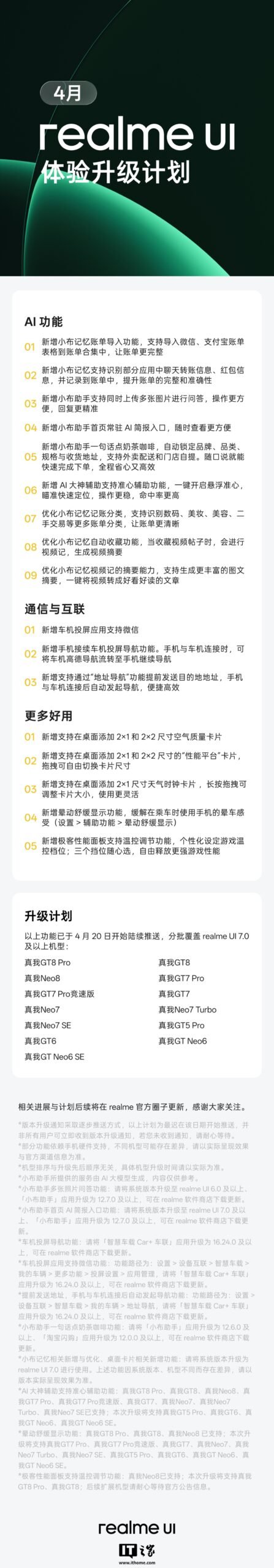 realme shares its April realme UI upgrade plan with new AI features and WeChat car projection support