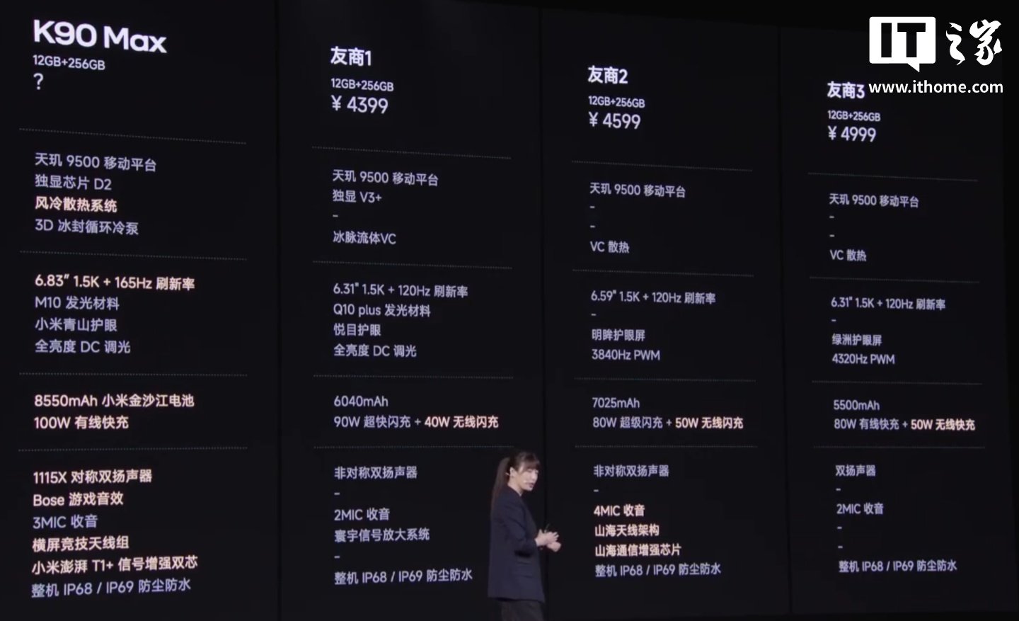 REDMI K90 Max launches with built-in active cooling, a Dimensity 9500 chip, and up to 1TB of storage