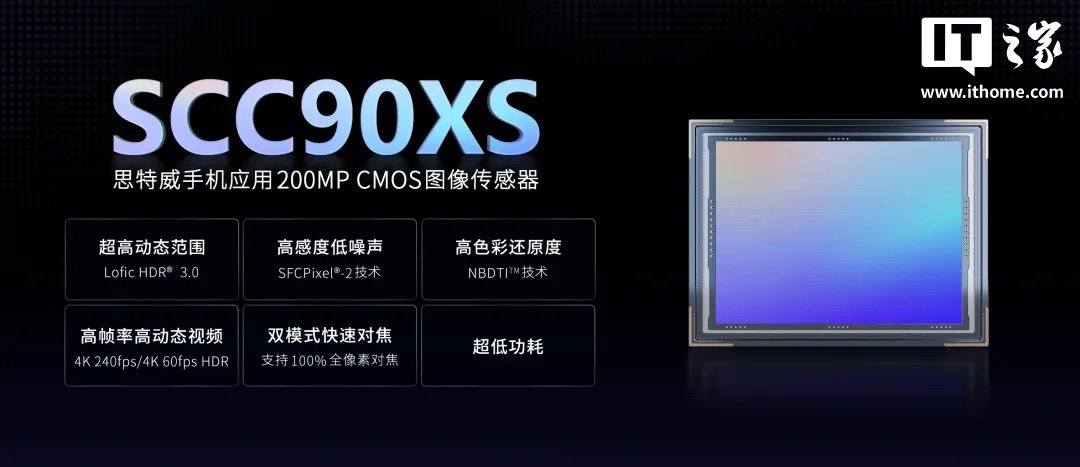 SmartSens unveils SCC90XS, a 200MP smartphone sensor with LOFIC HDR and up to 105dB dynamic range