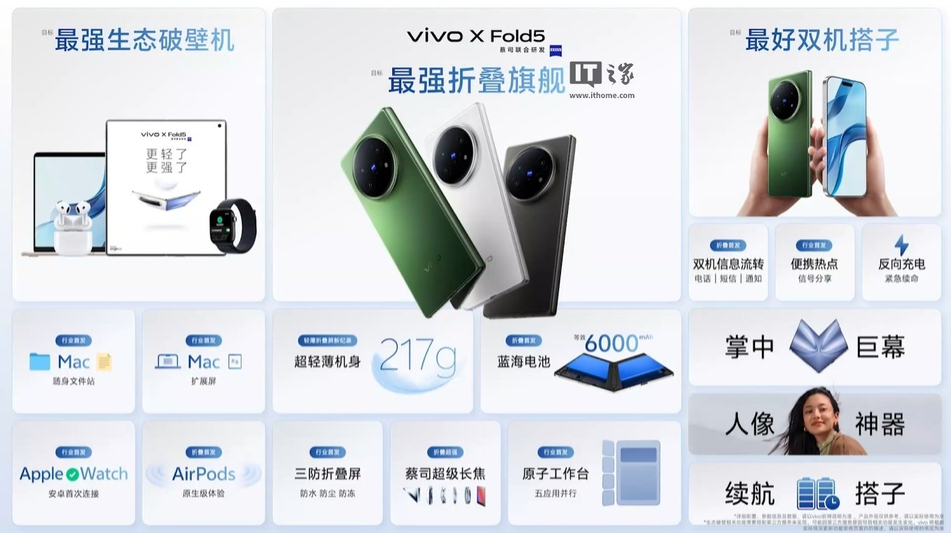 vivo X Fold6 leak points to a Dimensity 9500 chip and a 200MP main camera