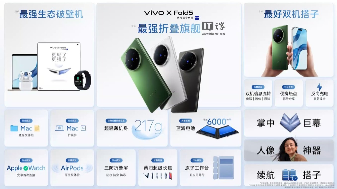 Rumor says vivo X Fold6 may get a 200MP main camera while Xiaomi Mix Fold 5 could use a new in-house chip