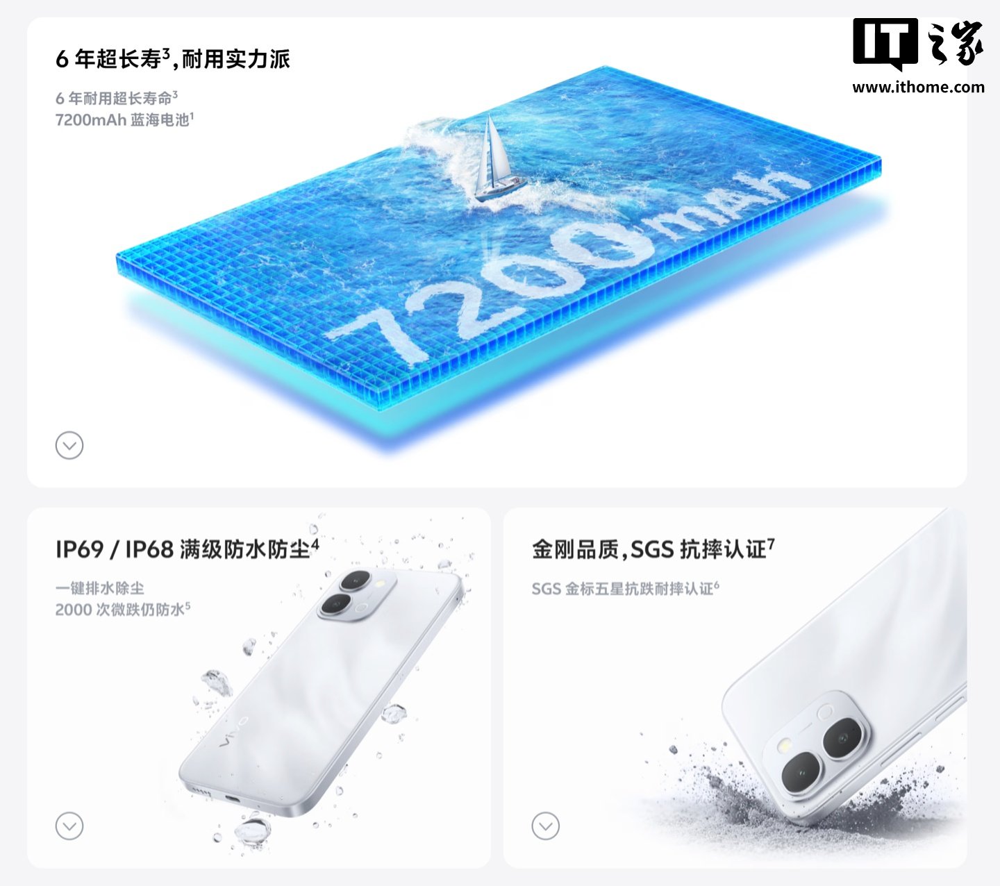 vivo Y6 5G launches with a 6.75-inch 120Hz LCD, Snapdragon 4 Gen 2, and a 7200mAh battery