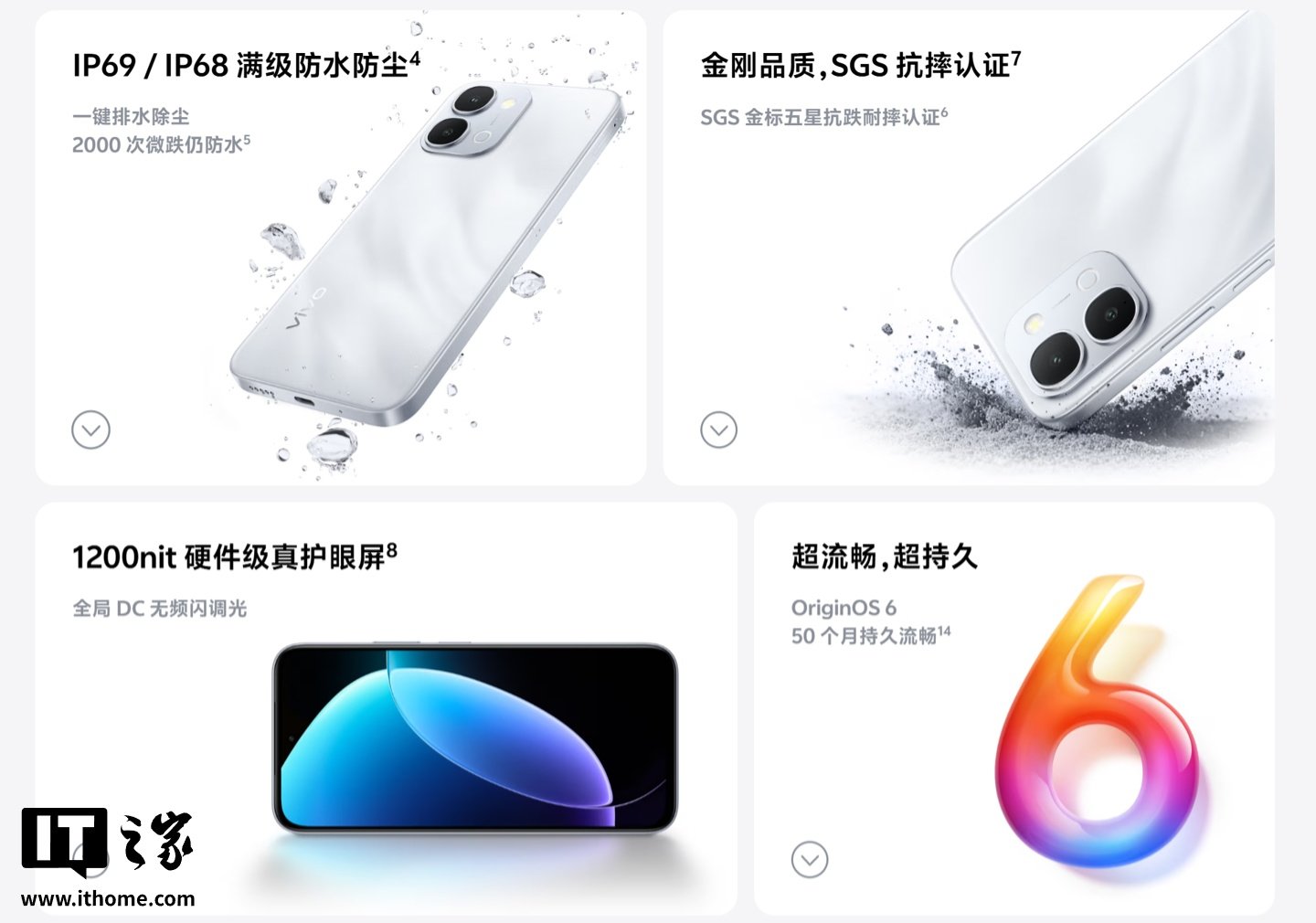 vivo Y6 5G launches with a 6.75-inch 120Hz LCD, Snapdragon 4 Gen 2, and a 7200mAh battery