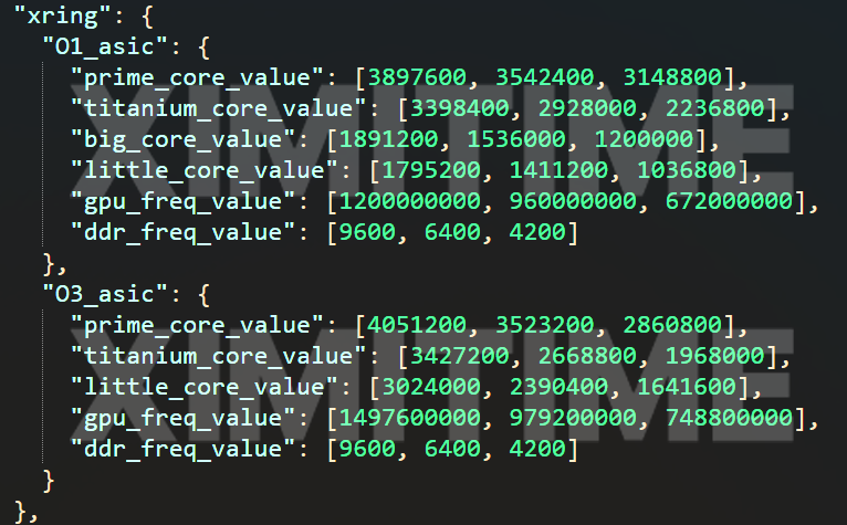 Xiaomi XRING O3 leak points to a redesigned in-house chip for the Mix Fold 5
