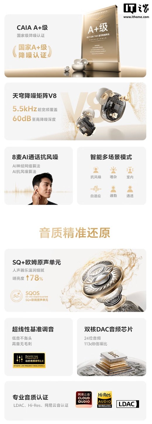 QCY A30 TWS