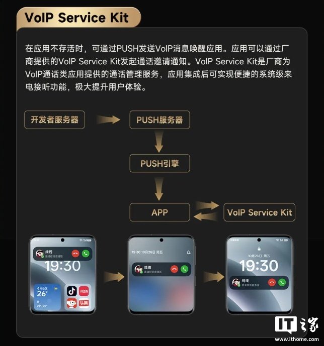 Feishu Brings Android CallKit-Style VoIP Calling to OPPO, vivo, Xiaomi, and Honor Phones image 2