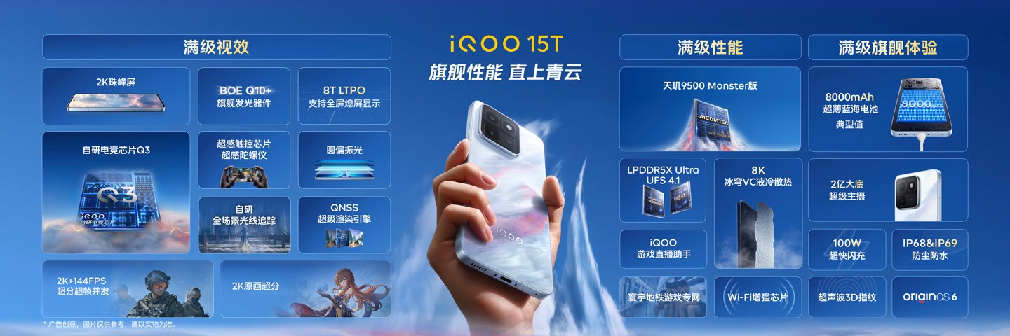 iQOO 15T Debuts With Dimensity 9500, 8000mAh Battery, and 2K 144Hz Display image 2