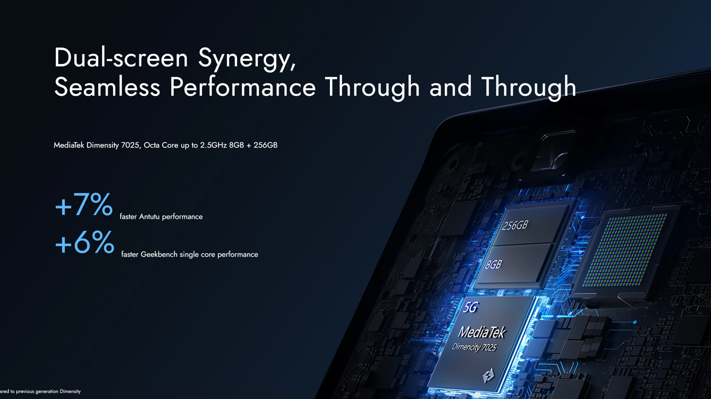 Nuu B40 5G Launches in the US With a Rear AMOLED Display and Dimensity 7025 image 4