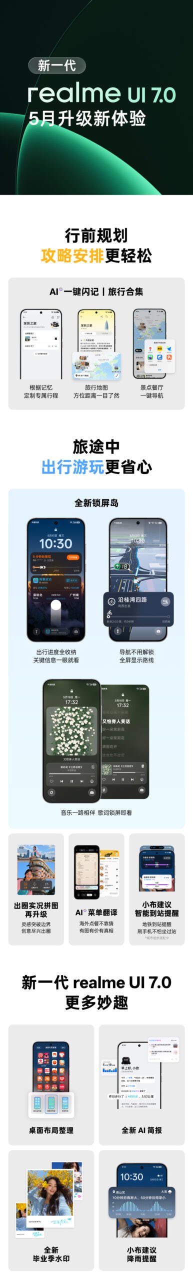 realme UI 7.0 May Update Brings AI Flash Notes, a New Lock Screen Island, and Smarter Travel Tools