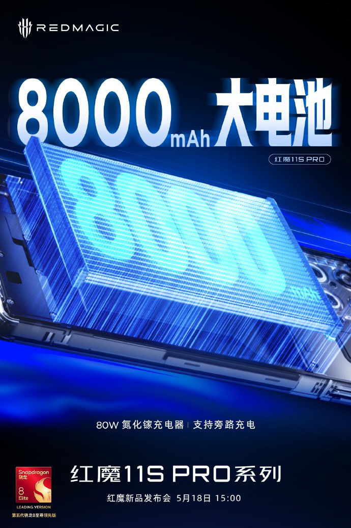 RedMagic 11S Pro Series Confirmed With an 8000mAh Battery and an 80W GaN Charger