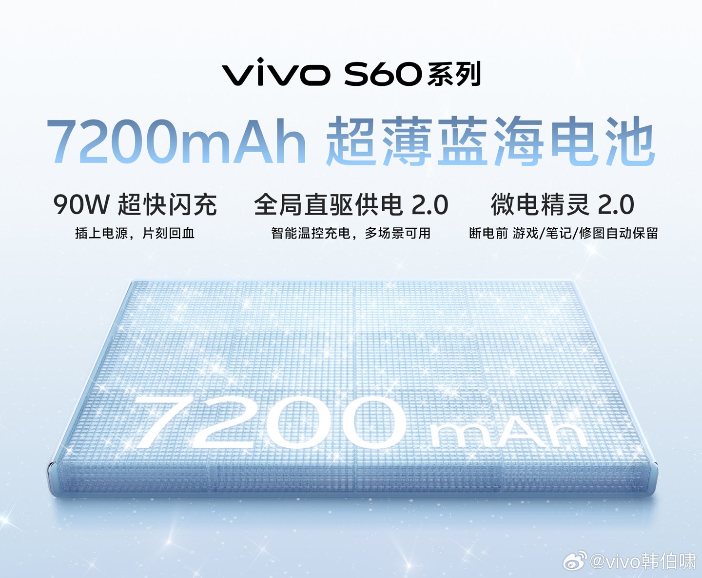 vivo Says the S60 Series Will Bring 3D Ultrasonic Fingerprint Unlock and a 7200mAh Battery Across the Lineup