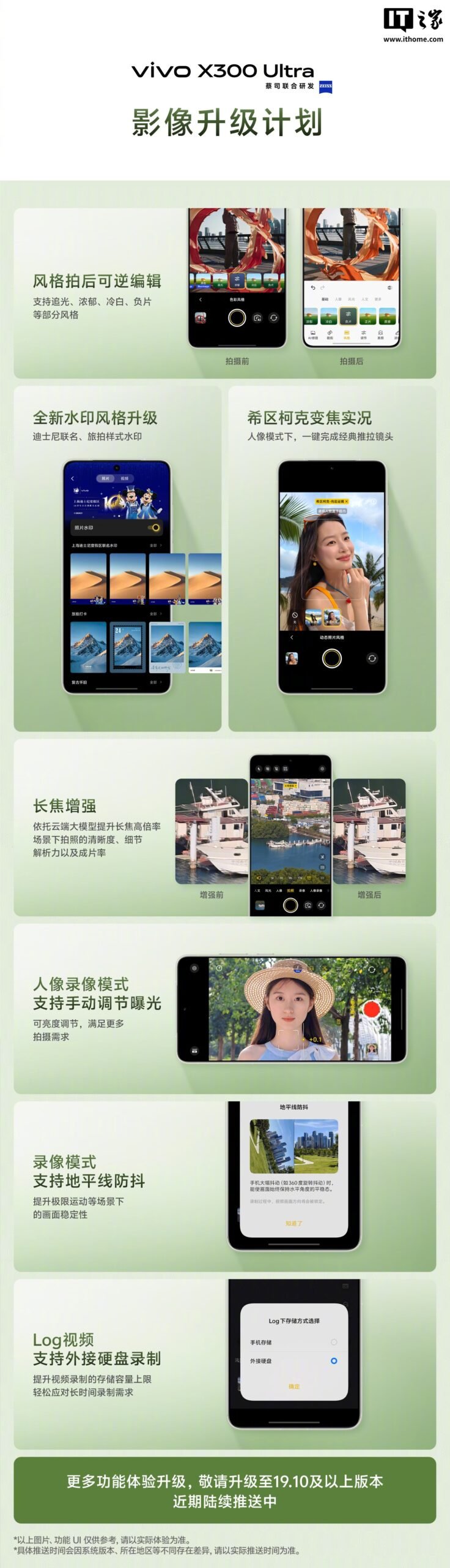 vivo expands X300 Ultra and X300s camera tools with Disney watermark options and reversible edits