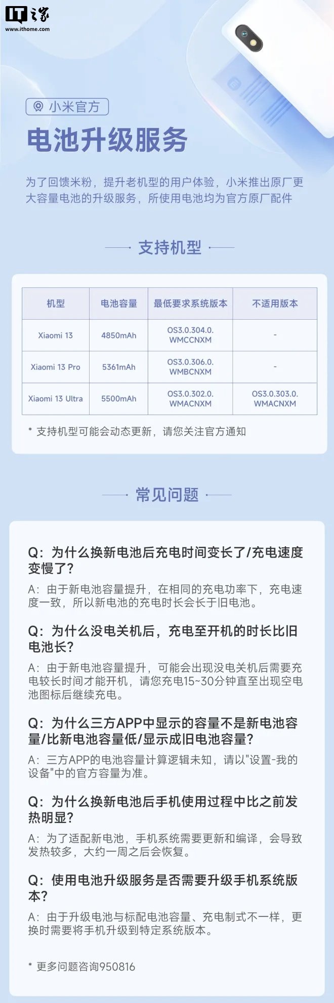 Xiaomi 13 Battery Upgrade Service Goes Live With Official Higher-Capacity Replacements for 189 Yuan