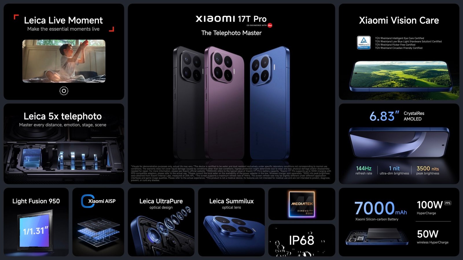 Xiaomi Unveils the 17T and 17T Pro for Global Markets With Up to a 7,000mAh Battery image 2