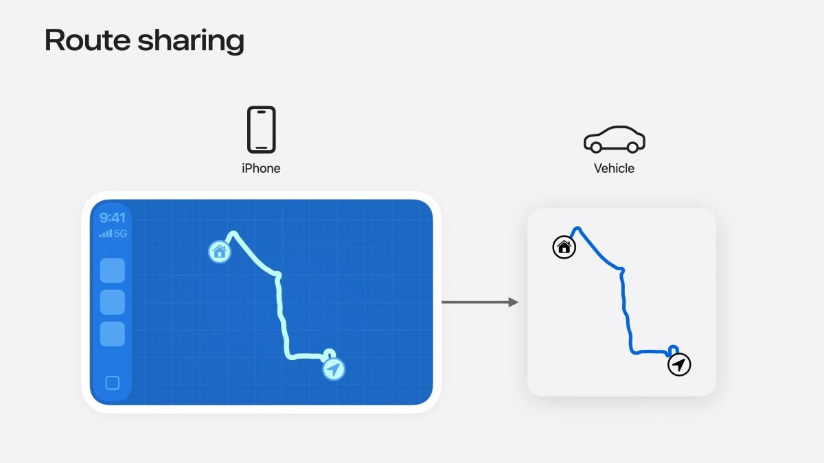 iOS 27 CarPlay Adds Route Sharing That Could Help Tesla FSD Work Better With Apple Maps
