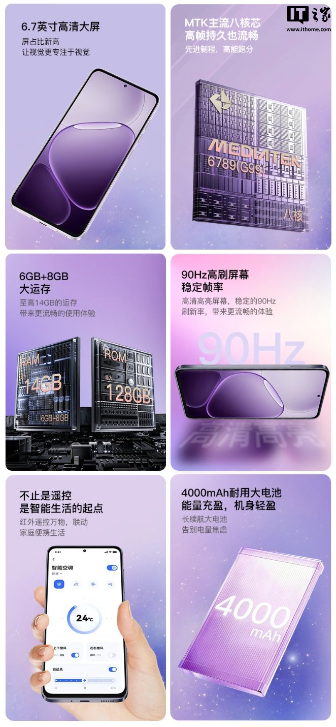 Coolpad Fengshang 80 Pro Launches as a Budget 6.7-Inch 90Hz Smartphone image 2