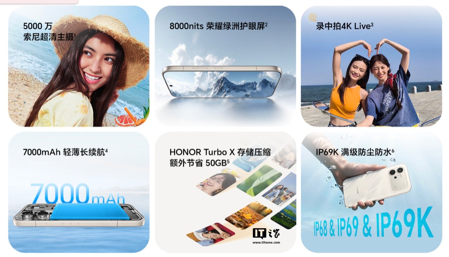 Honor 600 Yuanqi Edition Launches in China with Snapdragon 7 Gen 4 and Massive 7,000mAh Battery image 2