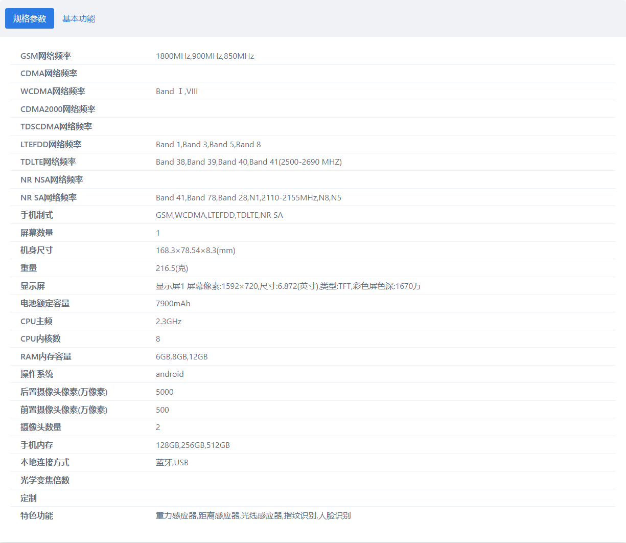 Honor MRK-AN00 Clears Certification With a 7900mAh Battery and 5G Support