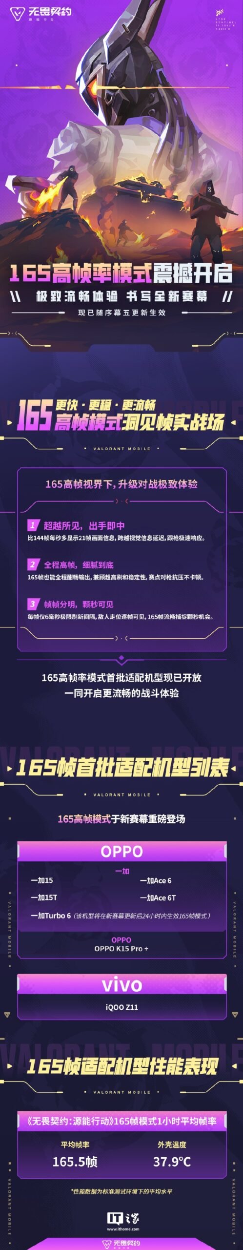 Honor WIN Phones Add Native 165 FPS Support for Valorant Mobile image 2