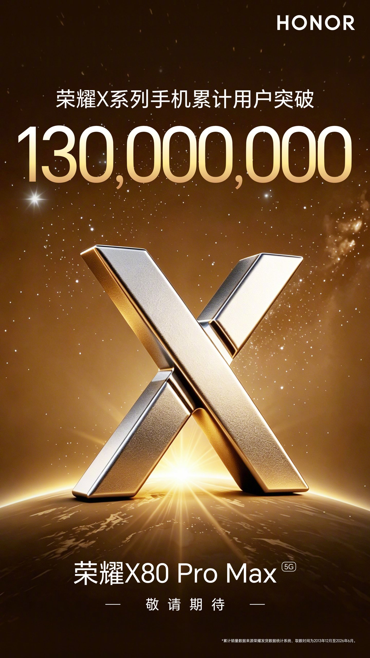 Honor X80 Pro Max Teased for June as X Series Tops 130 Million Users