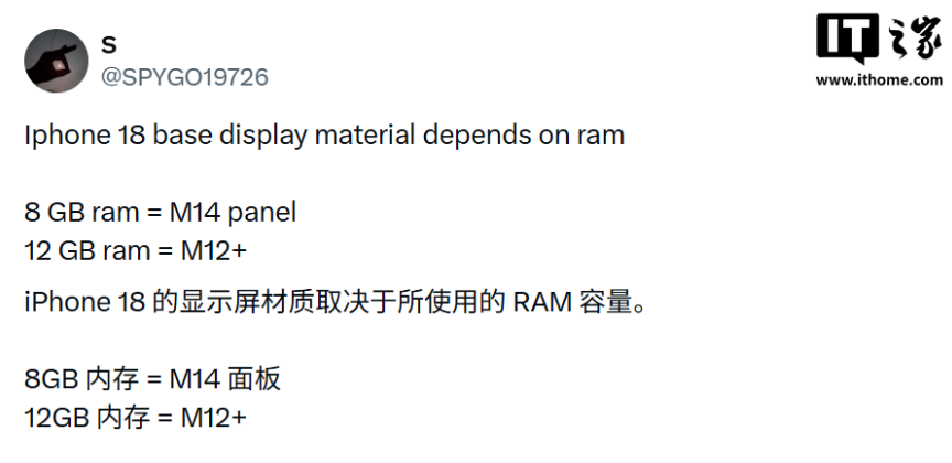 Apple’s Standard iPhone 18 May Face a Tough Choice Between 12GB RAM and a Better Display supporting image 2