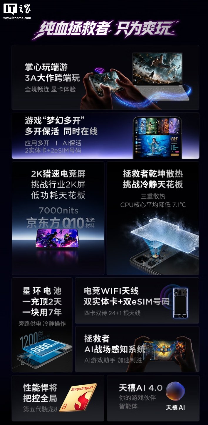Lenovo Legion Y70 Goes on Sale With Snapdragon 8 Gen 5 and an 8,000mAh Battery image 2