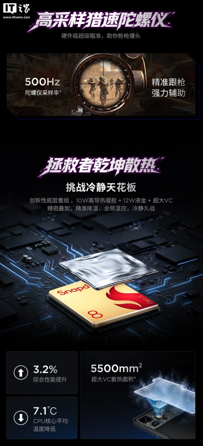 Lenovo Legion Y70 Goes on Sale With Snapdragon 8 Gen 5 and an 8,000mAh Battery image 5