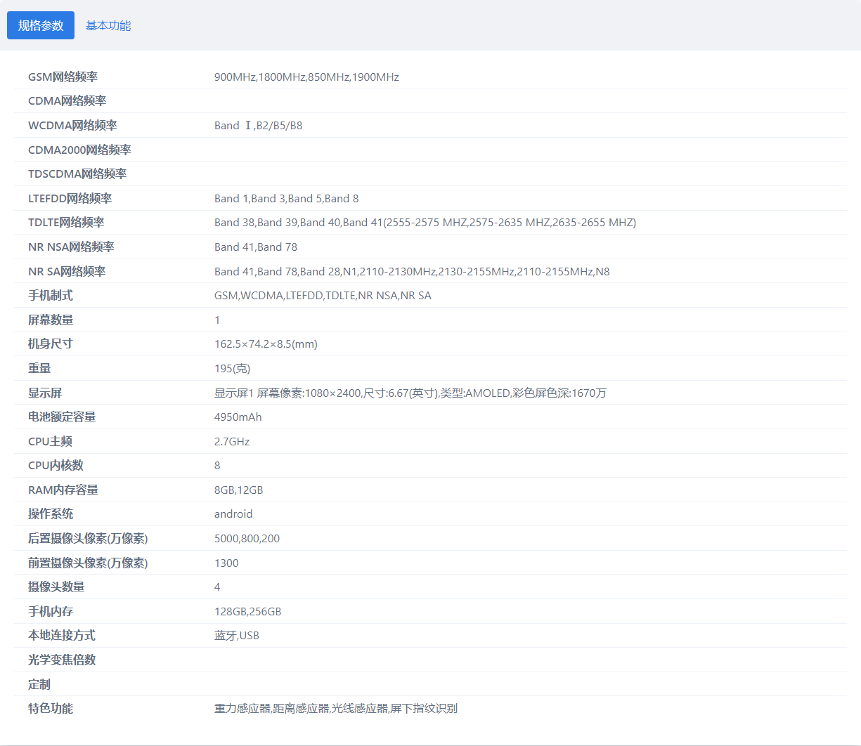 Maimang TYH232U Certification Points to a Unisoc T820 Chip, AMOLED Display, and 4,950mAh Battery detail 2