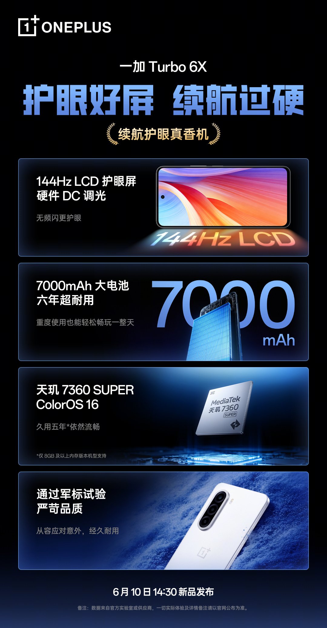 OnePlus Turbo 6X Launches With 144Hz LCD, Dimensity 7360 SUPER, and a 7000mAh Battery image 3