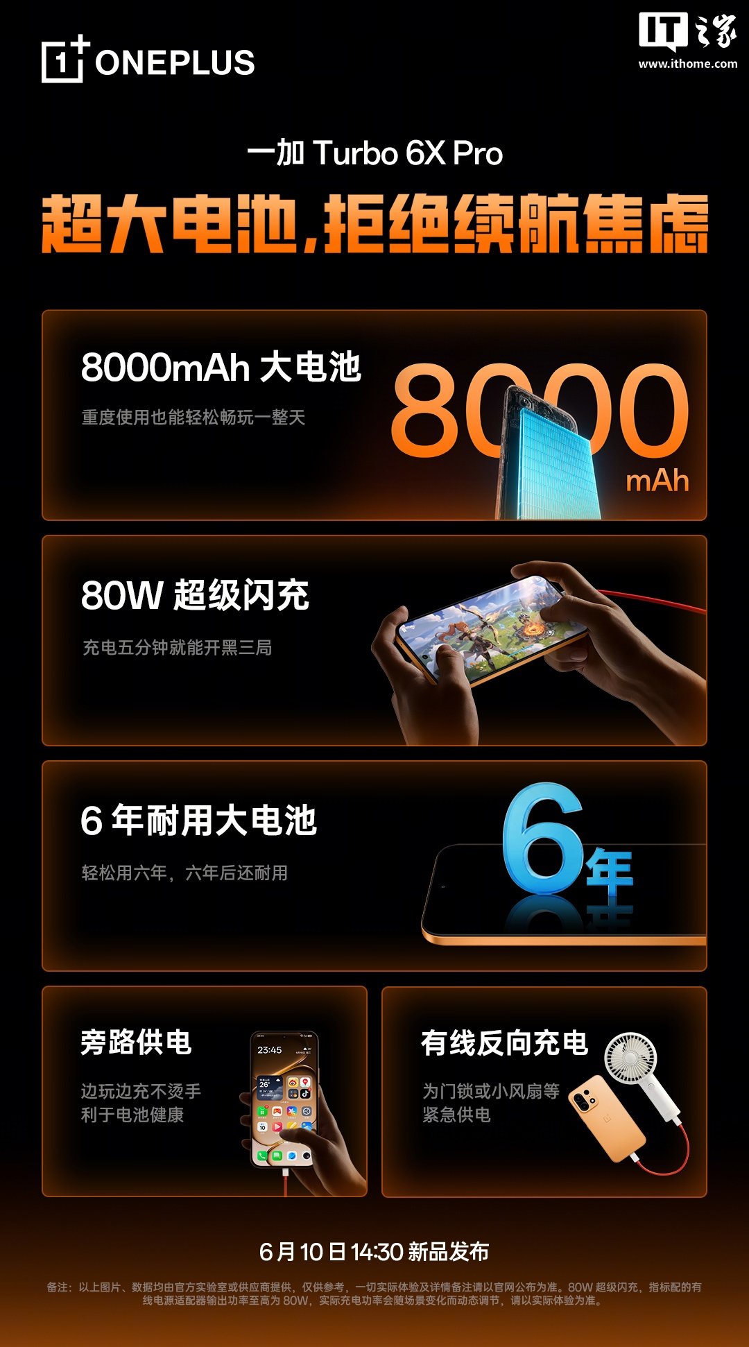 OnePlus Turbo 6X Pro Debuts With 8000mAh Battery, Dimensity 7400 SUPER, 144Hz Display, and IP69K Protection image 4