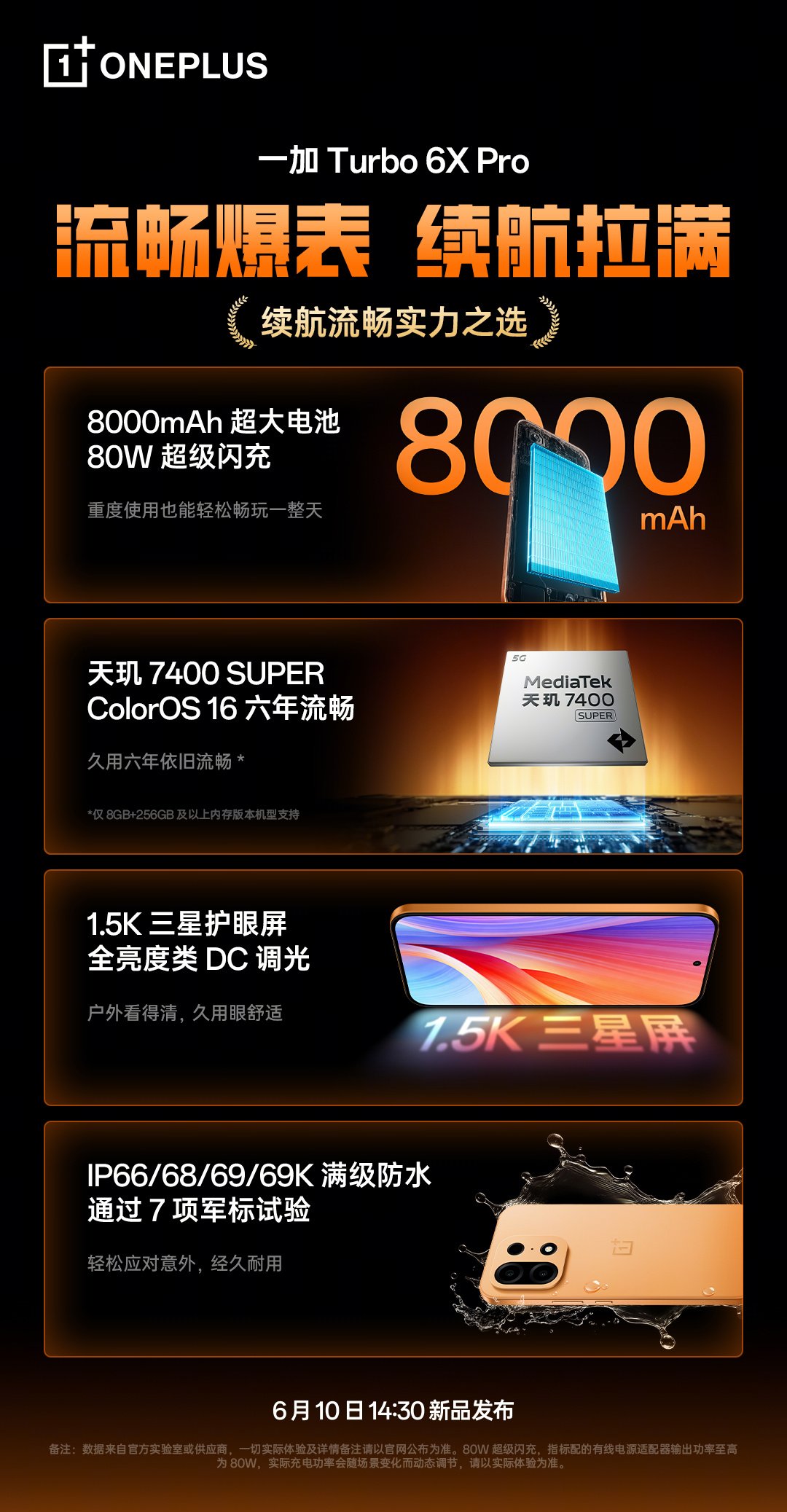 OnePlus Turbo 6X Pro Specs Confirmed: 8000mAh Battery, 80W Charging, and IP69K Protection