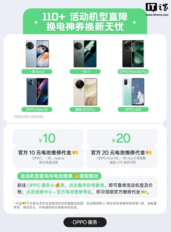 OPPO Starts Battery Replacement Season With Discounts Across More Than 110 Phone Models supporting image 1