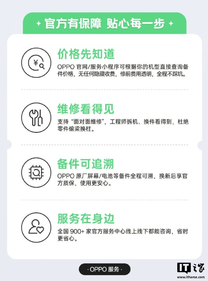 OPPO Starts Battery Replacement Season With Discounts Across More Than 110 Phone Models supporting image 2