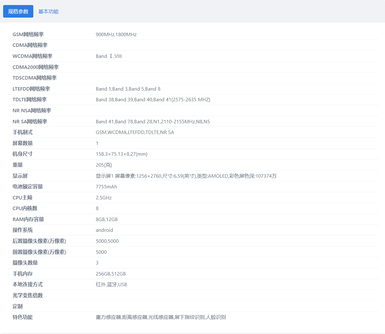 OPPO PYD110 Certification Points to a 7,755mAh Battery and Dual 50MP Rear Cameras