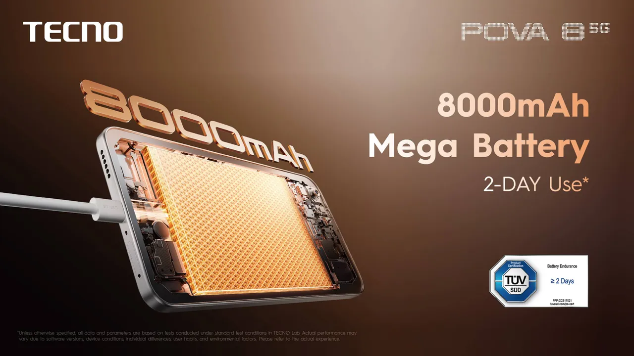 Tecno Pova 8 5G Launches With an 8000mAh Battery and 144Hz Display image 3