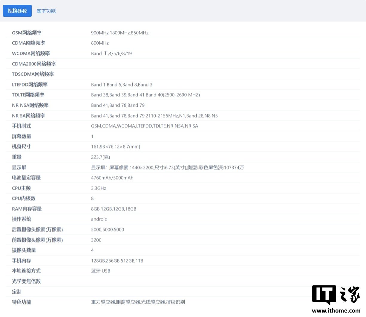 Xiaomi 14 Pro Battery Upgrade Test Model Appears in Network Filing