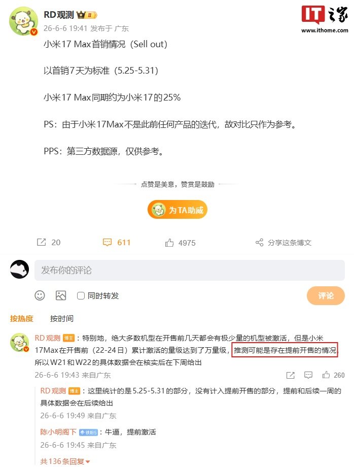 Xiaomi 17 Max First-Week Sales Reportedly Reach About 25% of Xiaomi 17 Volume