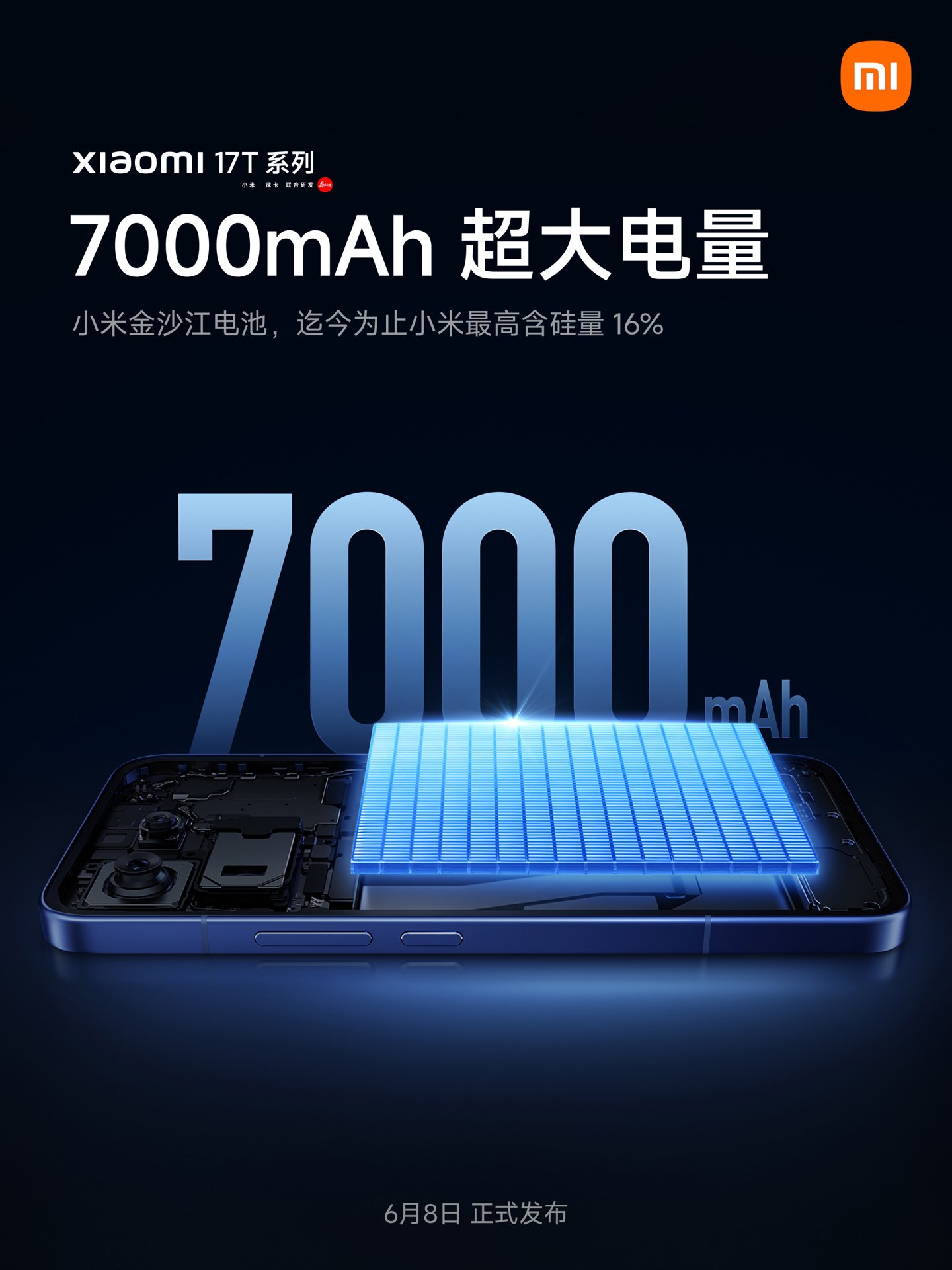 Xiaomi 17T Series Confirmed With 7,000mAh Jinshajiang Battery and 16% Silicon Content